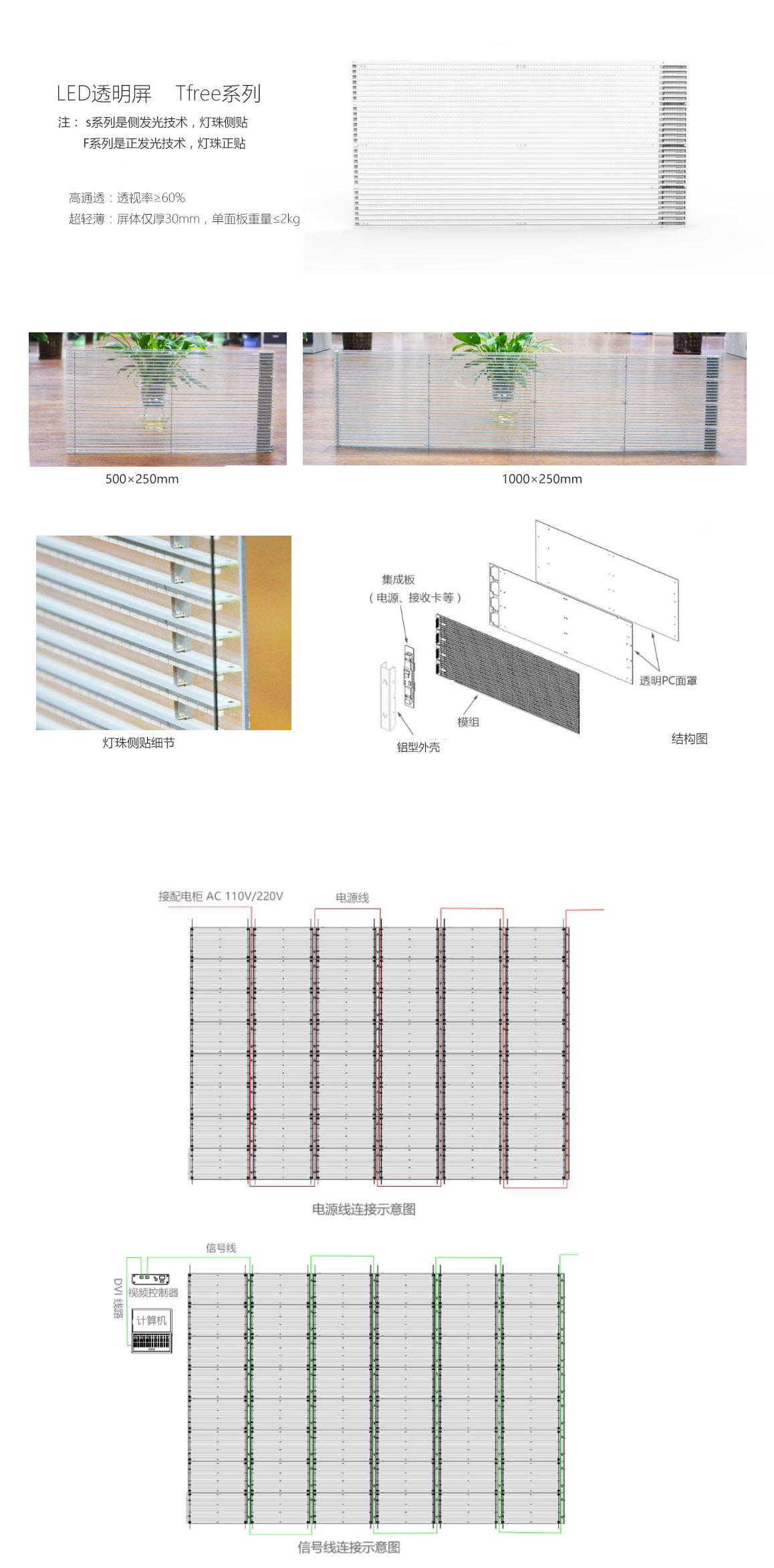 貼膜LED<a href=http://www.zy-love.cn/toumingping/ target=_blank class=infotextkey>透明屏</a>系列Tfree