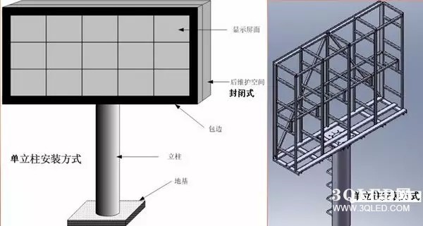 hello 10種<a href=http://www.zy-love.cn target=_blank class=infotextkey>led顯示屏</a>安裝圖解及<a href=http://www.zy-love.cn target=_blank class=infotextkey>led顯示屏</a>安裝方法   安裝 forum