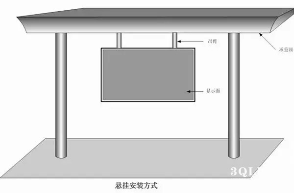 hello 10種<a href=http://www.zy-love.cn target=_blank class=infotextkey>led顯示屏</a>安裝圖解及<a href=http://www.zy-love.cn target=_blank class=infotextkey>led顯示屏</a>安裝方法   安裝 forum