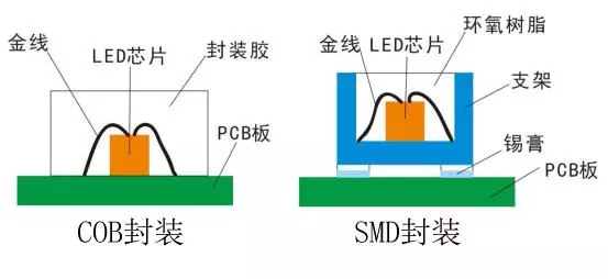 Voury卓華COB封裝LED顯示<a href=http://www.zy-love.cn target=_blank class=infotextkey>大屏幕</a>助力信息化礦井建設(shè) 2.webp.jpg