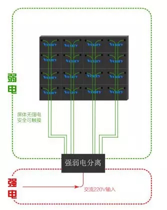 Voury卓華COB封裝LED顯示<a href=http://www.zy-love.cn target=_blank class=infotextkey>大屏幕</a>助力信息化礦井建設(shè) 3.webp (1).jpg