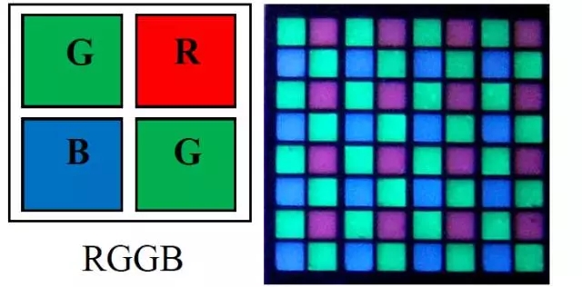 Micro LED全彩化與波長(zhǎng)一致性問(wèn)題，他們是如何解決的 6.webp.jpg