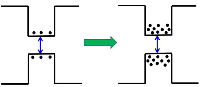 Micro LED全彩化與波長(zhǎng)一致性問(wèn)題，他們是如何解決的 14.png