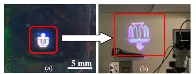 Micro LED全彩化與波長(zhǎng)一致性問(wèn)題，他們是如何解決的 11.webp.jpg