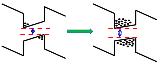 Micro LED全彩化與波長(zhǎng)一致性問(wèn)題，他們是如何解決的 13.png