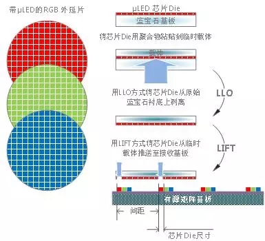 一文了解Micro-LED顯示技術 40.webp.jpg