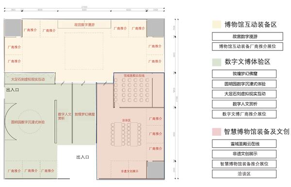 一站智玩博物館，iLife2020智慧文博主題展區(qū)帶你玩轉(zhuǎn)穿越～