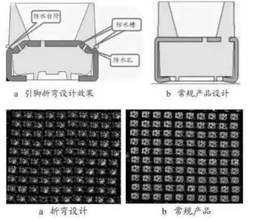 辨別LED電子<a href=http://www.zy-love.cn target=_blank class=infotextkey>大屏幕</a>燈珠好壞的4種方法