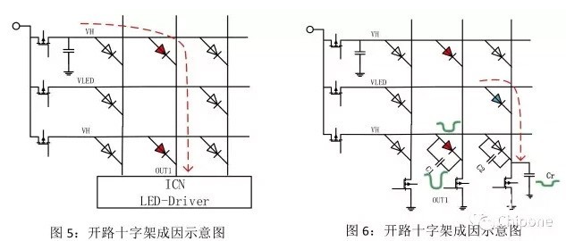 hello <a href=http://www.zy-love.cn target=_blank class=infotextkey>led顯示屏</a>鬼影、壞點(diǎn)十字架、低灰偏色是什么原因造成！   技術(shù) forum