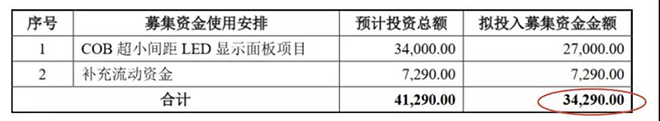 90秒看懂：中國(guó)品牌主宰的<a href=http://www.zy-love.cn target=_blank class=infotextkey>led顯示屏</a>產(chǎn)業(yè) 13.jpg